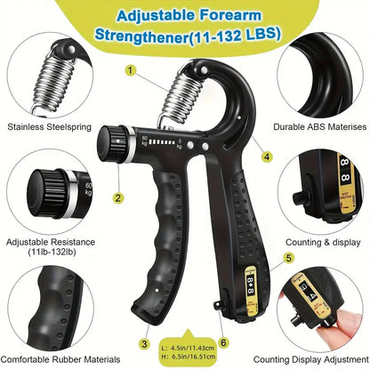 Grip Strengthener Trainer Set